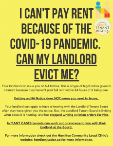 "Can My Landlord Evict Me ?" Poster